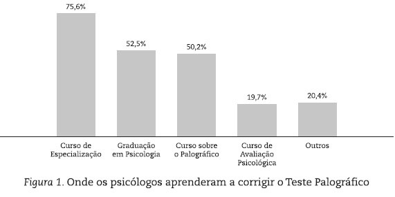 Bandeira - Página 10 – Quiz e Testes de Personalidade