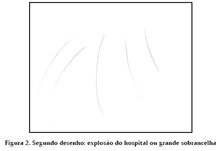 Eletiva Desenho e Pintura, PDF, Desenho