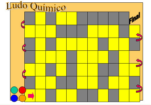 Ludo jogo de tabuleiro em diferentes perspectivas