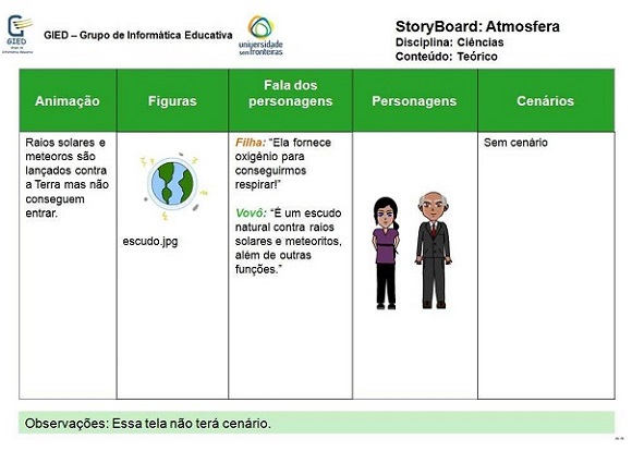 Exemplo de Estudante Minecraft Storyboard por pt-examples