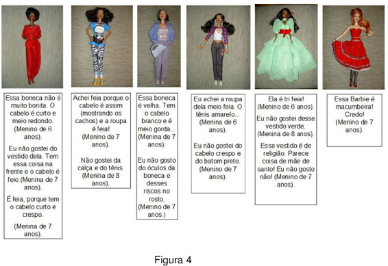 9 ideias de Bonecas  bonecas feias, rosto para maquiar, desenho