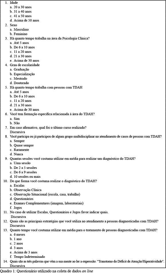 questionário elaborado no Google Forms na disciplina de Atenção