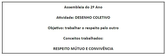 Assembleias dramatizadas e formação de grupo relatos de