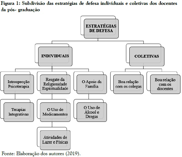 PDF) A importância das estratégias de coping na psicologia jurídica