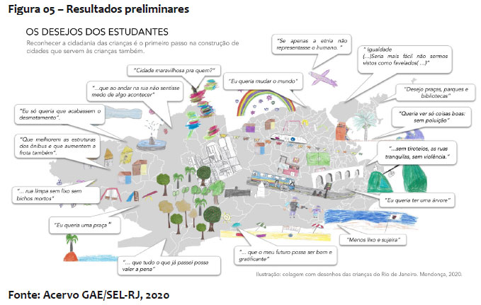 Encontro de Territórios Educativos da Cidade (SP) defende a escola como  espaço de produção territorial - Educação e Território