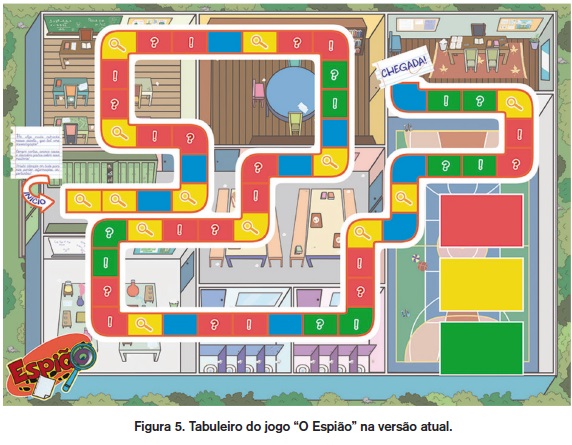 Jogo de Tabuleiro virtual  Aprender com Saídas de Campo