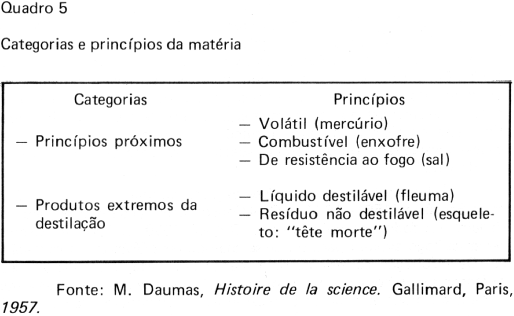Princípios de psicologia geral (Volume VI) - S. L. Rubinstein