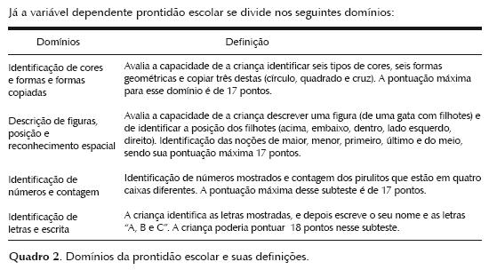 NOÇÕES SOBRE CLASSIFICAÇÃO DE PONTOS