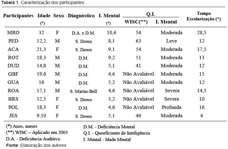 Kit Colorido De Jogos Matemáticos Com Tarefas Aritméticas Na Vista