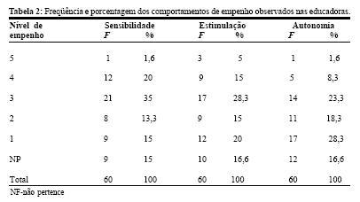 Crianças e adultos inclui 2 empurradores 2 Hockeyctop Ar Air