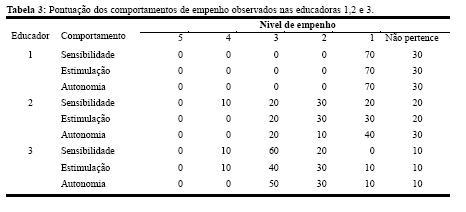 Crianças e adultos inclui 2 empurradores 2 Hockeyctop Ar Air