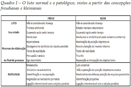 Teoria afirma que John Wick é sobre os 5 estágios do luto