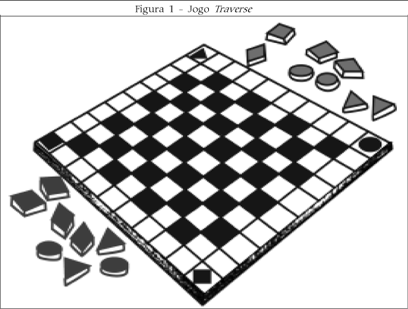 Tabuleiro e peças do Xadrez Simplificado
