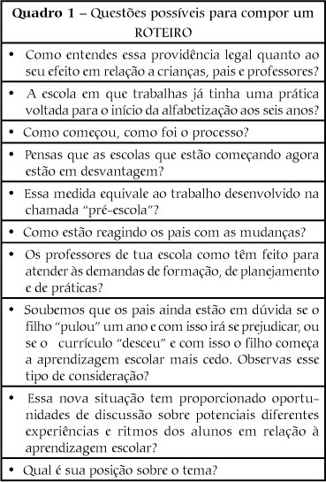 O psicopedagogo tem de pesquisar o potencial de aprendizagem da