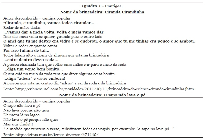 A importância do psicopedagogo em desenvolver uma educação de