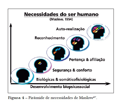 Inteligência Emocional: Sinônimos e Termos Relacionados