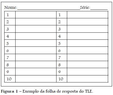 JOGOS EDUCATIVOS - Teste da Psicogênese