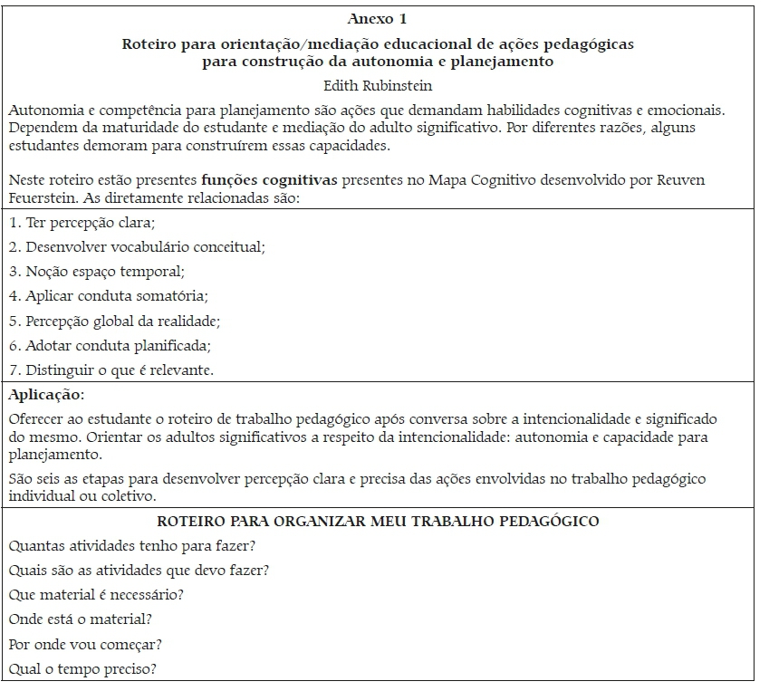 Psicopedagogia Uma Prática, Diferentes Estilos - Edith Rubinsteins