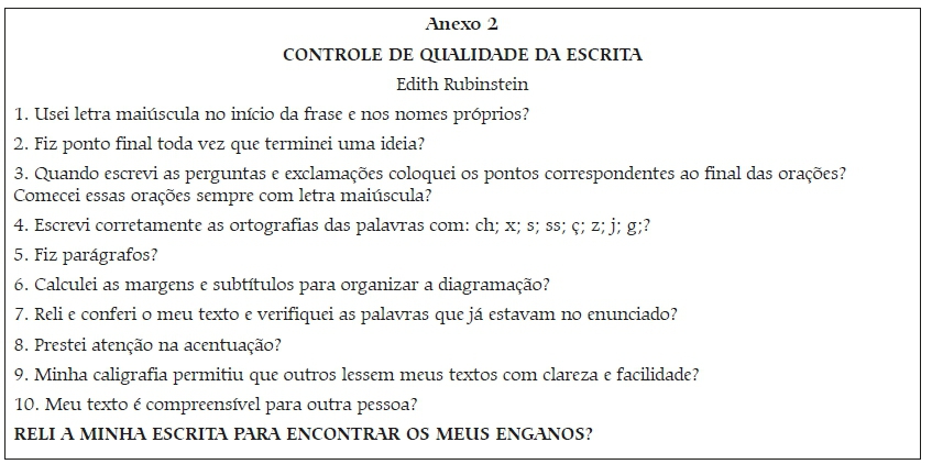 Psicopedagogia Uma Prática, Diferentes Estilos - Edith Rubinsteins