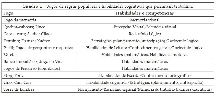 Brinquedoteca do Psicanalista - JOGAJÁ JOGUINHOS EDUCATIVOS - JOGO