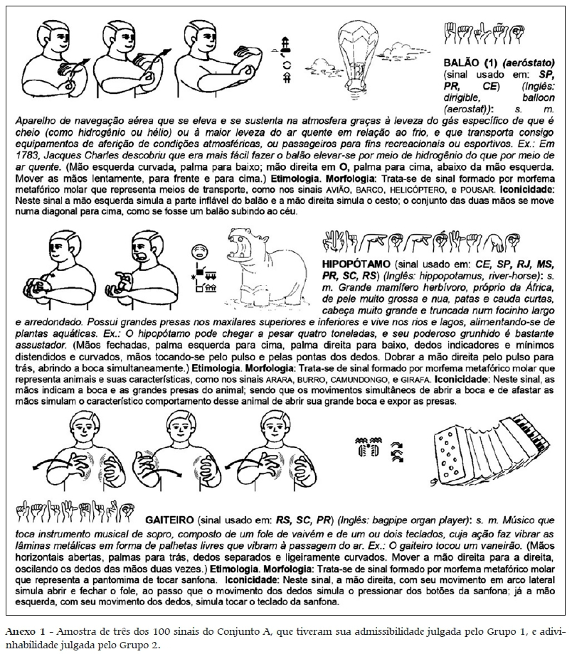 Sinais em Libras: quais os sinais icônicos e os mais usados?