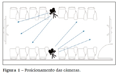 Exergames: mais do que uma diversão! - Site Oficial do Instituto