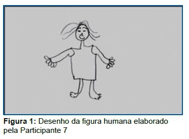 Desenho de figuras para iniciantes - como desenhar mãos, JW Learning