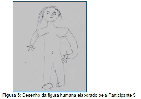 Desenho de figuras para iniciantes - como desenhar mãos, JW Learning