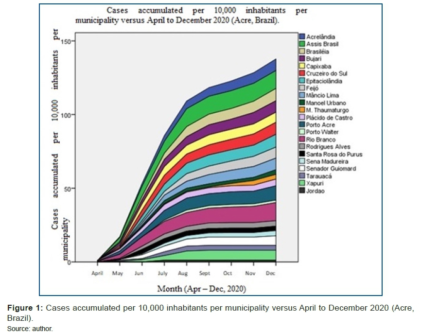 Outbreak of toxoplasmosis in a logging industry in the municipality of  Lages, Santa Catarina, Brazil, March to August 2022: a retrospective cohort  study