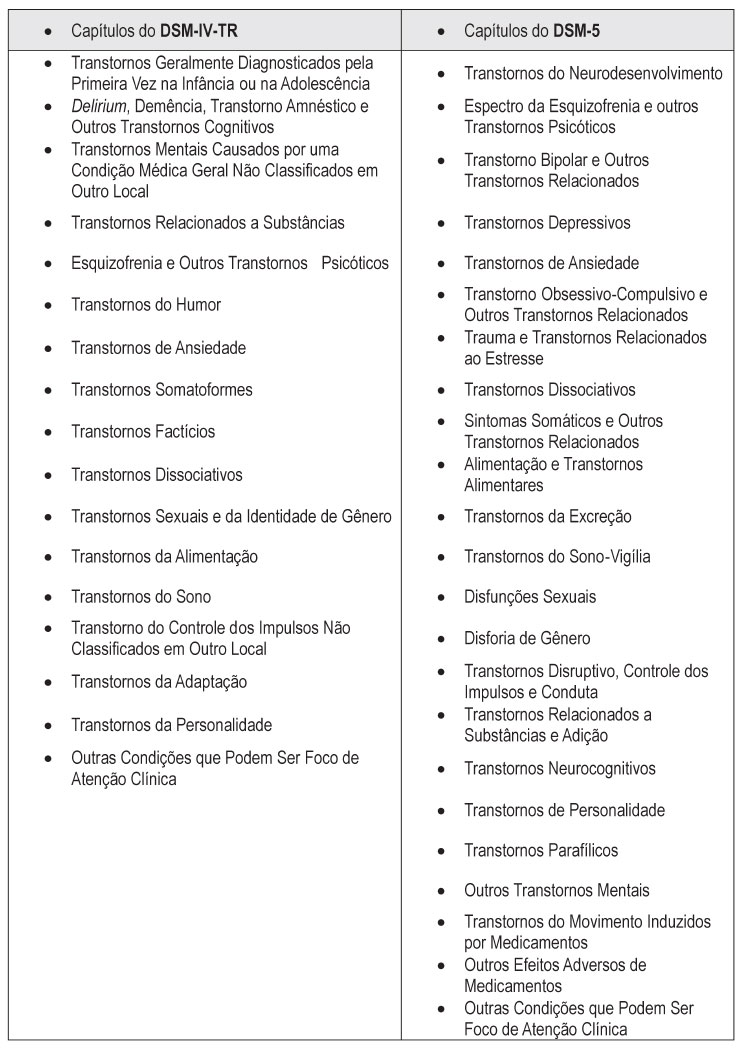 Transtorno de personalidade borderline: diagnóstico e tratamento - Sanar  Medicina