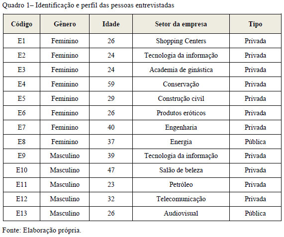 Piadas do Professor - Pedro Espinosa 