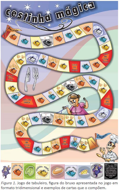 Jogo dos hábitos - jogo educativo de cartas para famílias com crianças de 2  a 8 anos