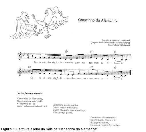 Atividade de Arte- 6 ano- A música, o ritmo e a melodia worksheet