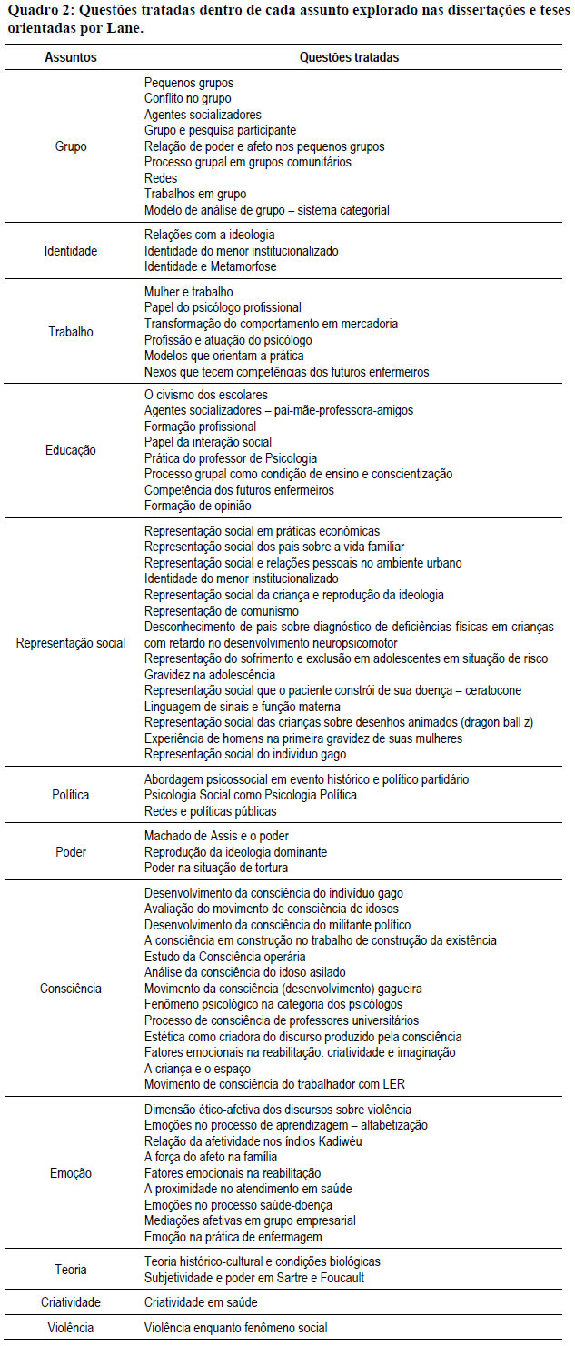 Psicologia Social Aroldo Rodrigues Pdf 18