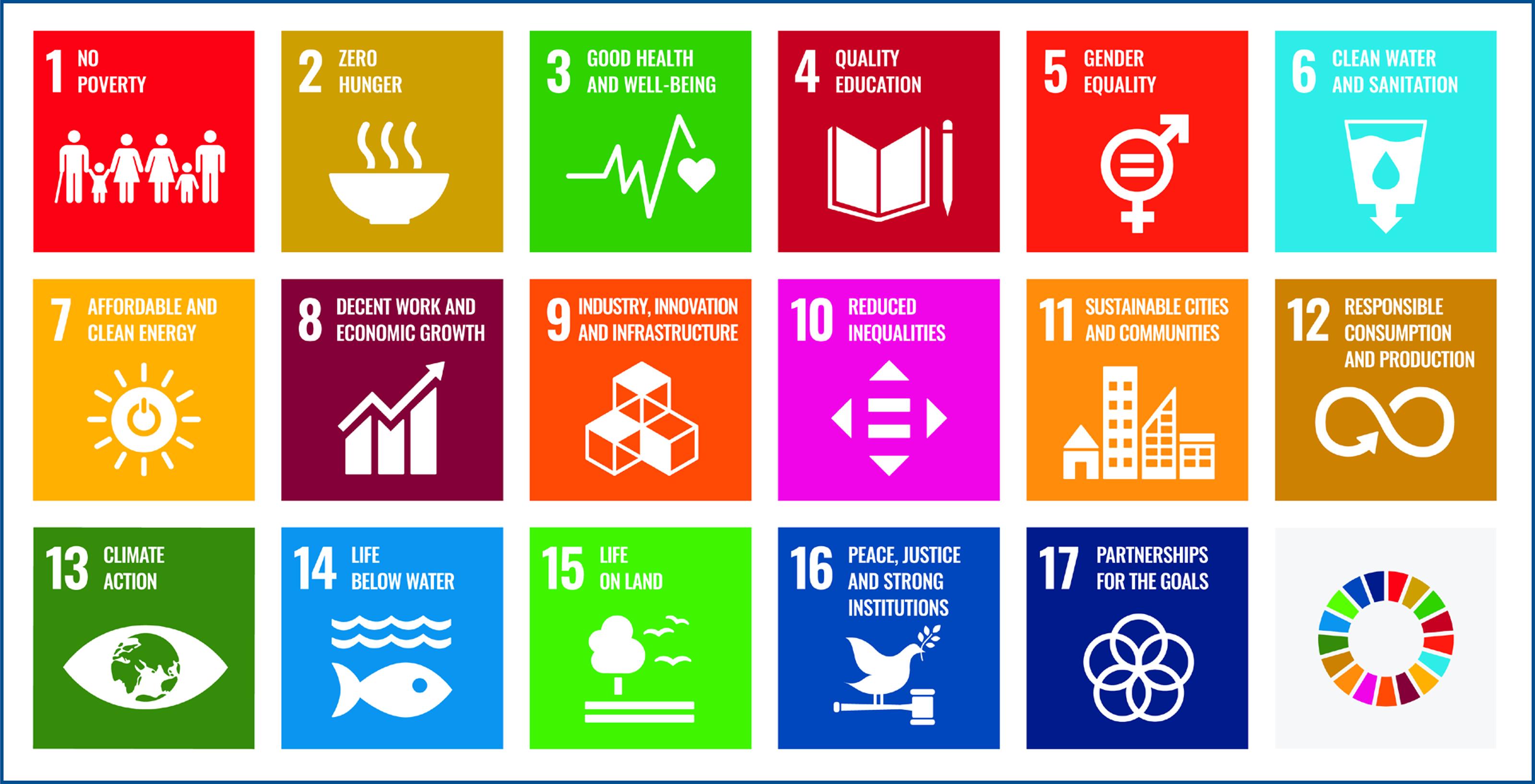 The 2030 Agenda And Brazilian Internalization the-2030-agenda-and-brazilian-internalization